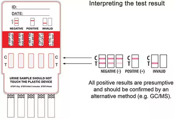 Clarity 10 Panel Rapid Drug Test Kit