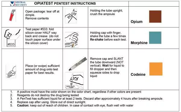 Opiate Residue Drug Detection Test