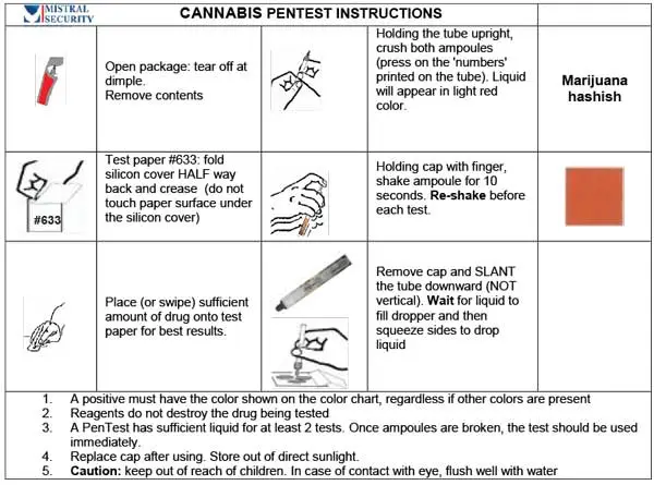 marijuana substance test instructions
